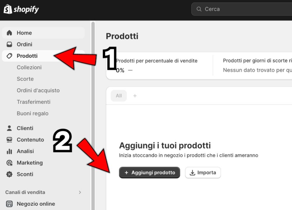 Step 1 per inserire e vendere prodotti digitali su Shopify