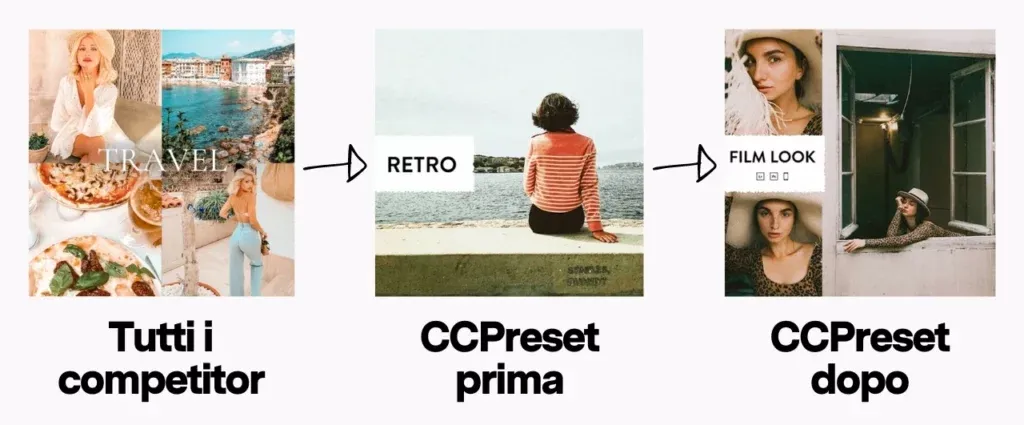 Prima e dopo del test fatto sulle copertine dei filtri fotografici venduti su Etsy