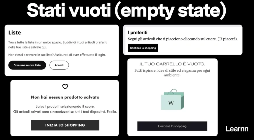 Scrivere microcopy per stati vuoti