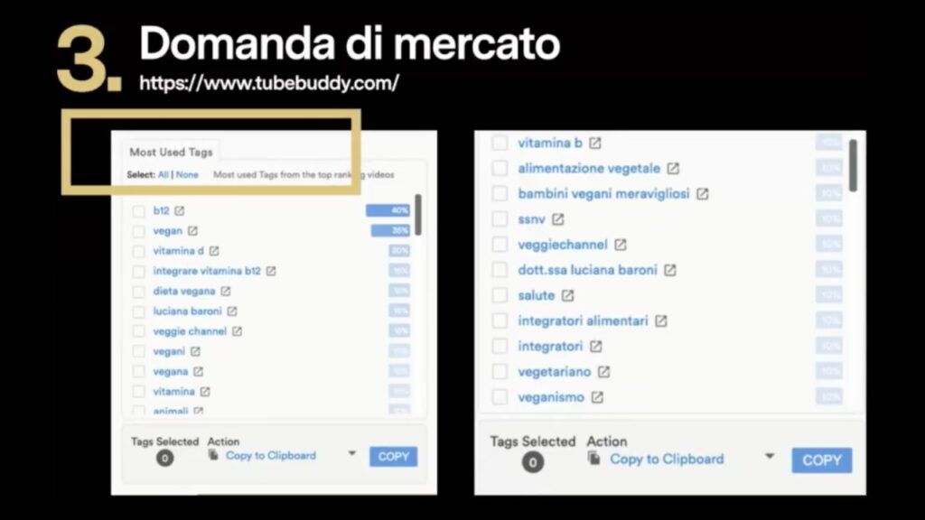 Top tag su TubeBuddy