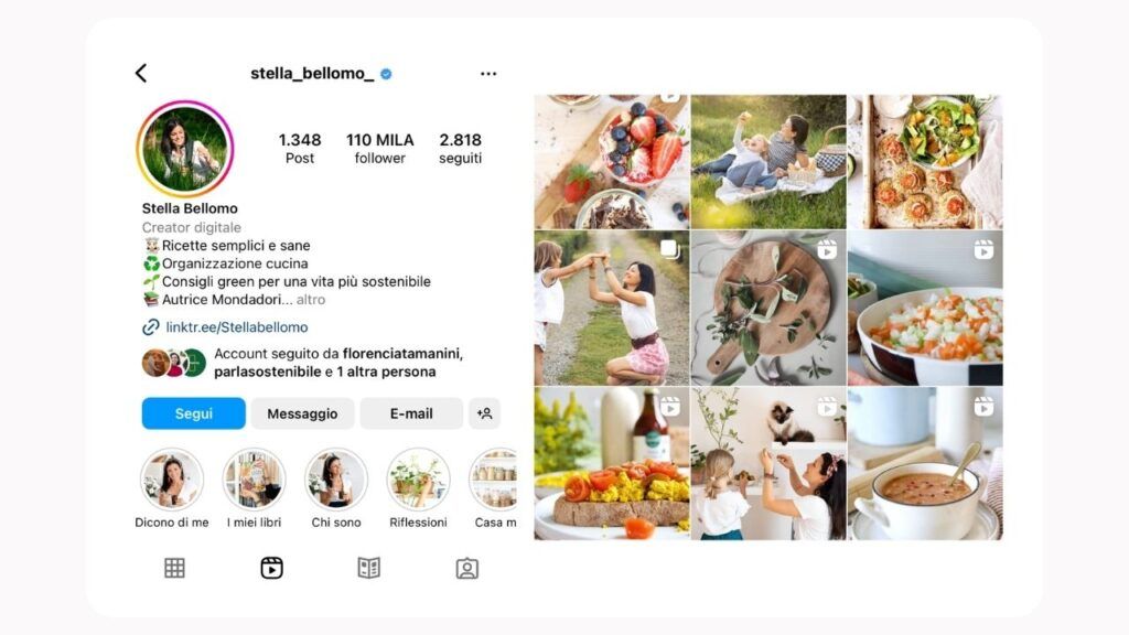 Esempio di cliente di Cortilia: l'analisi del profilo instagram ci consente di acquisire dei micro-dati preziosi