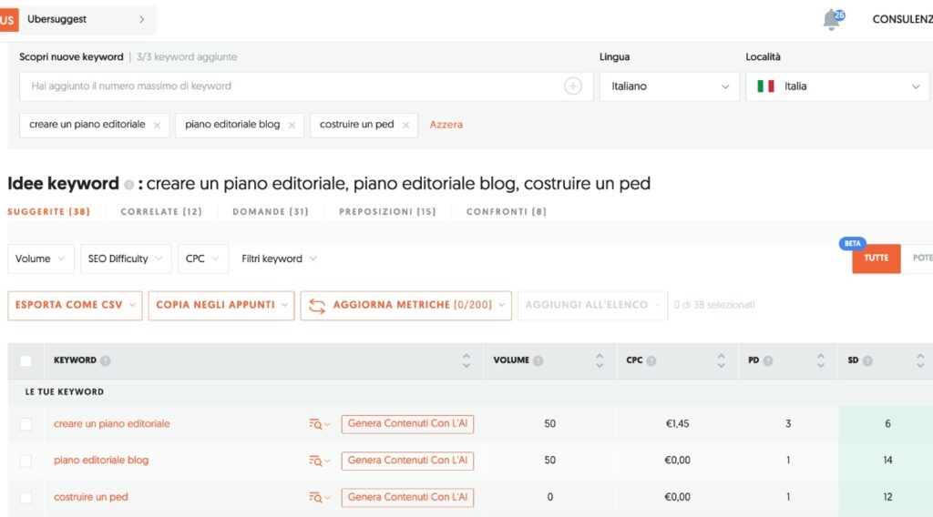 Esempio di ricerca con il tool online di Ubersuggest