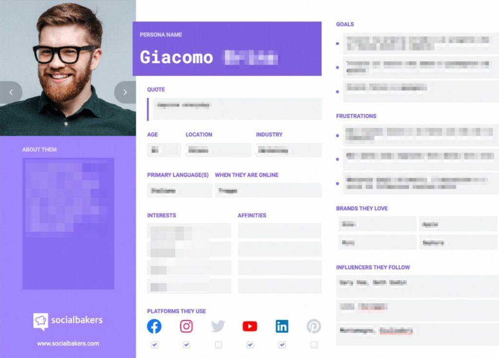 Esempio di template per realizzare la user persona di un progetto o business