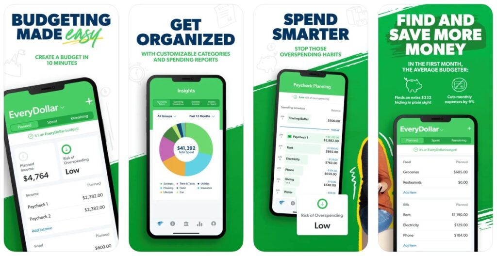 EveryDollar è un'applicazione per il tracciamento di entrate e uscite economiche