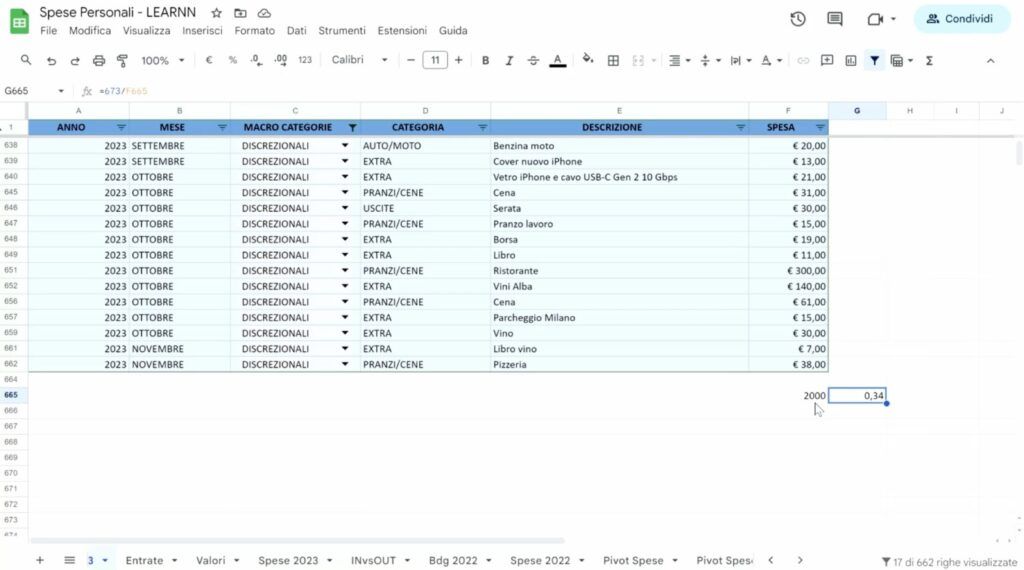 Template Google Spreadsheet di Marco Casario per gestire le finanze personali