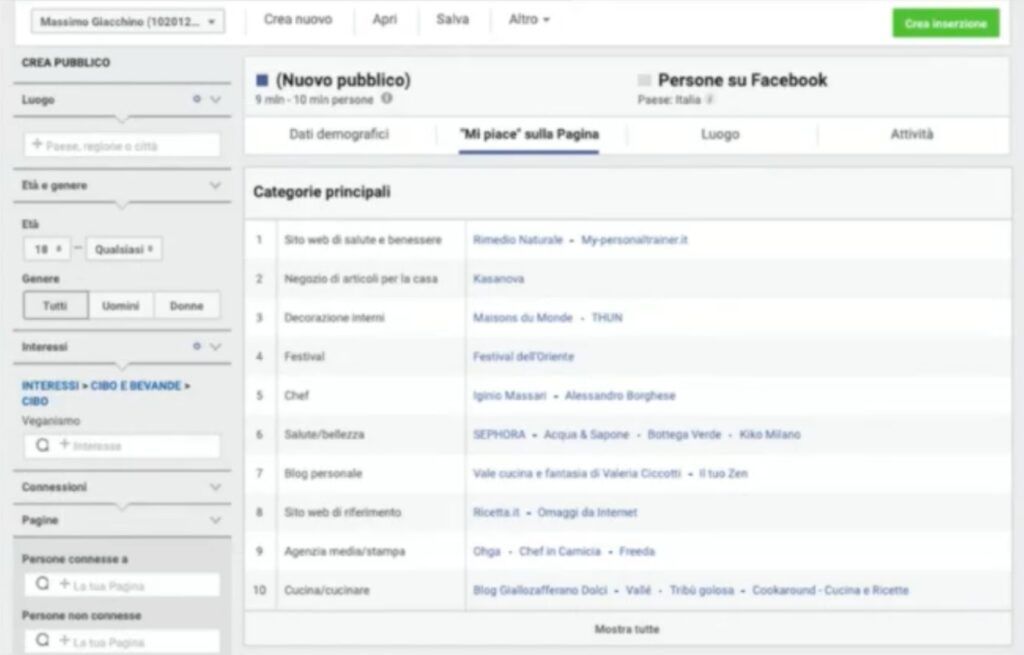 Gli interessi correlati, su Facebook, sono altri micro-dati utili per capire se c'è mercato per il nostro prodotto