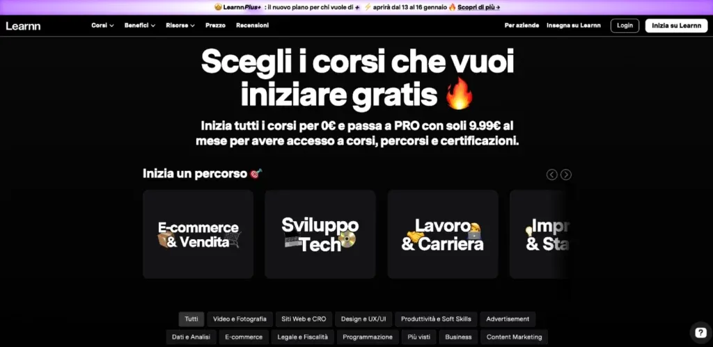 Tutto il front-end di Learnn per chi non è loggato è realizzato con WordPress