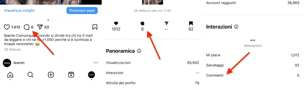 Metrica
