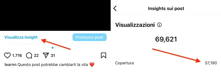 Metrica