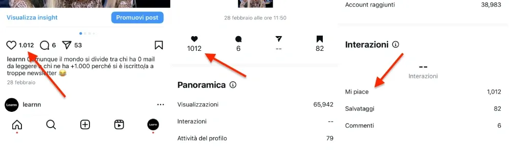 Metrica