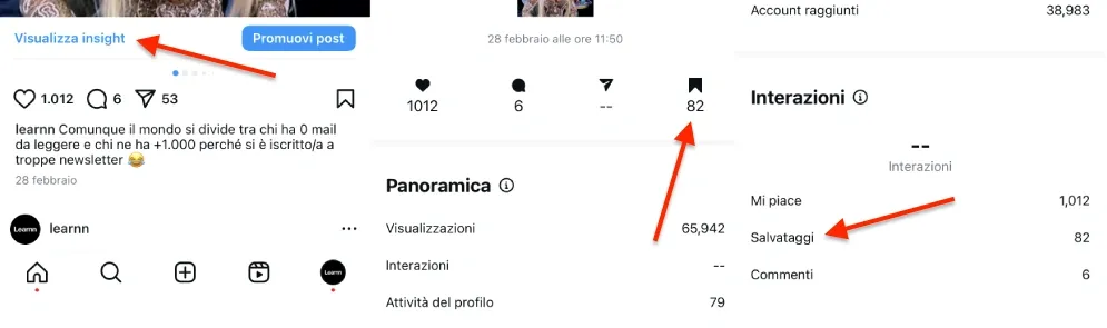 Metrica