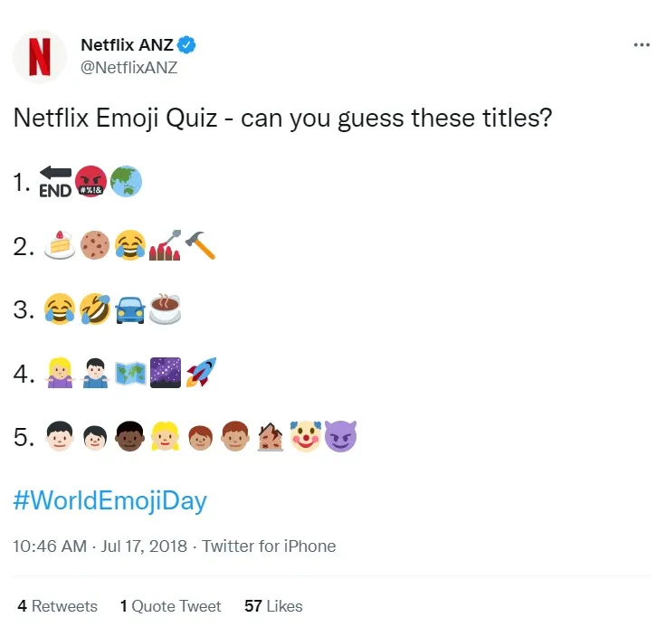 Neflix Emoji Quiz per il World Emoji Day