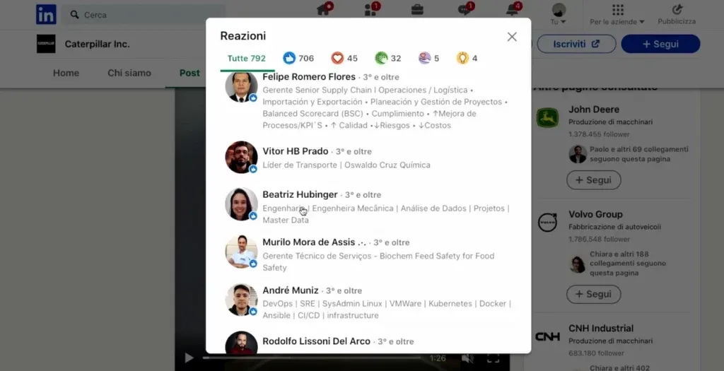 Esempi profili LinkedIn in fase di analisi del target