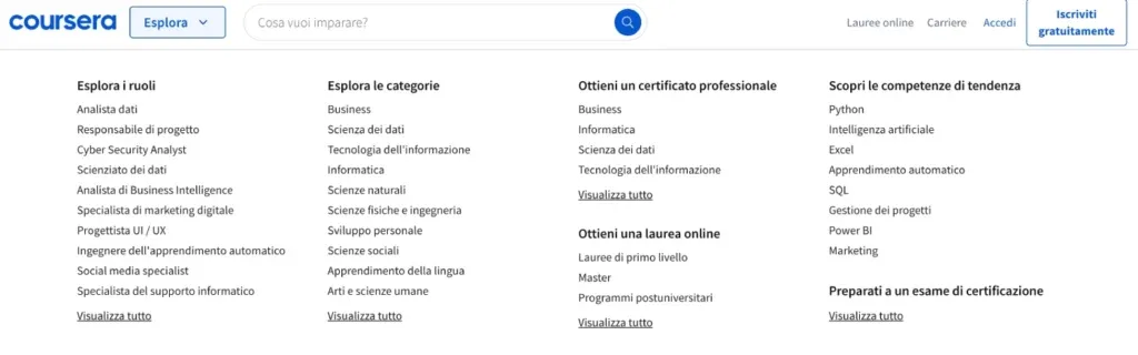 Menu proposta formativa Coursera