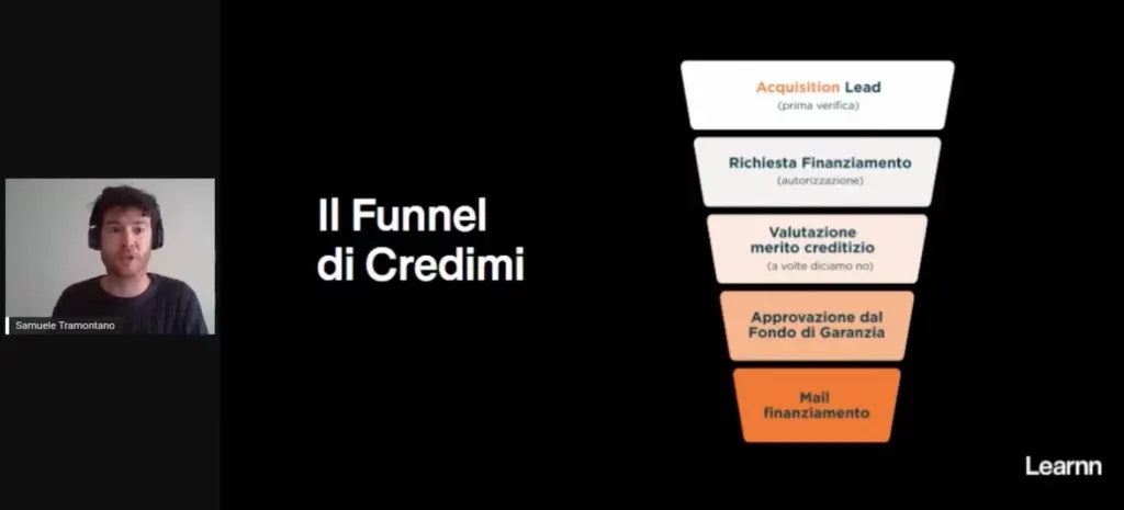 Samuele Tramontano, Growth Manager, mostra il funnel di Credimi