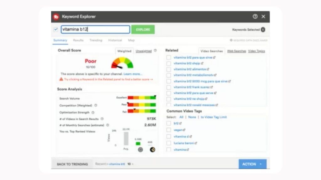 Schermata tool TubeBuddy per la keyword vitamina b12