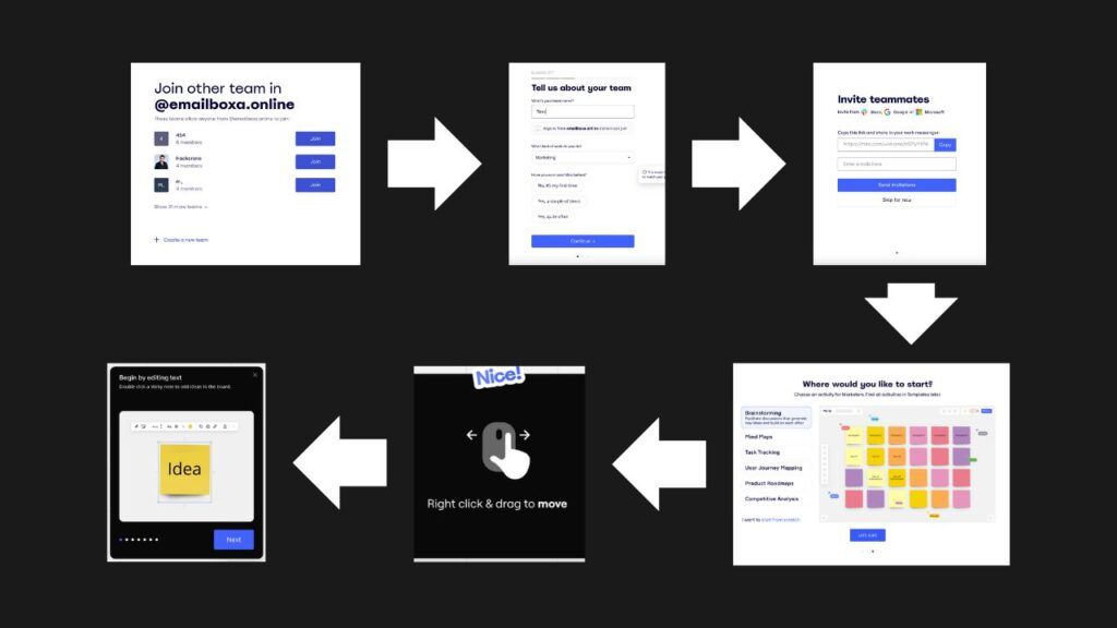 Screenshot di ogni step del processo di onboarding di Miro