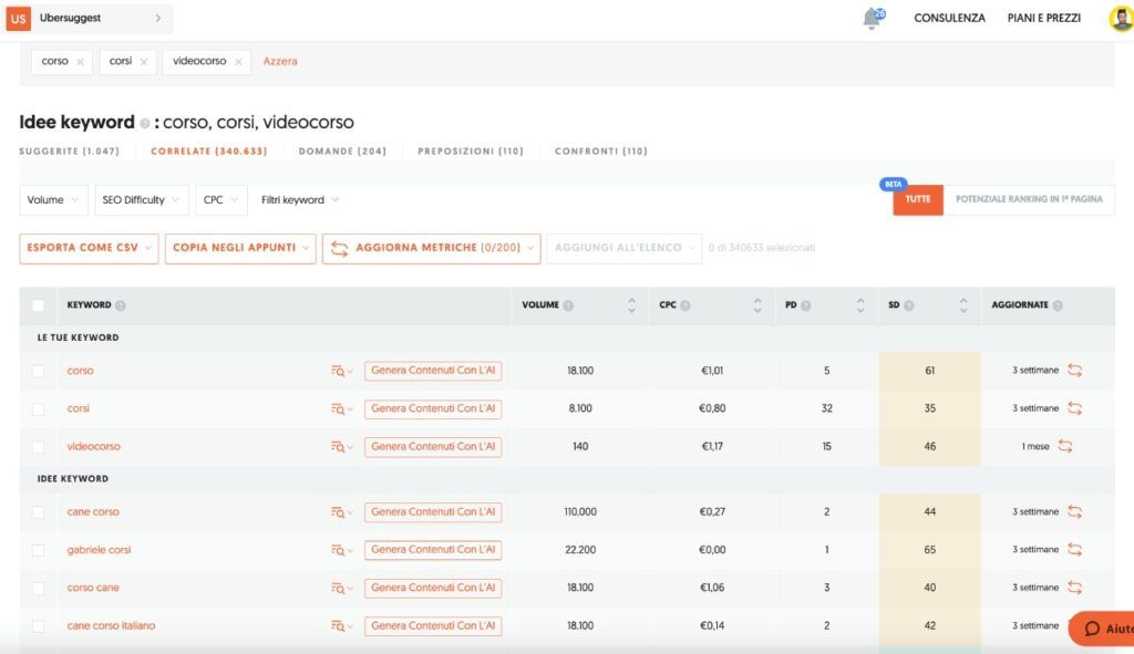 Esempio di ricerca su Ubersuggest per le parole chiave
