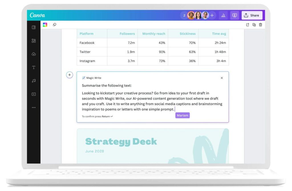 Scrittura magica di Canva è una suite AI utile per generare testi e contenuti