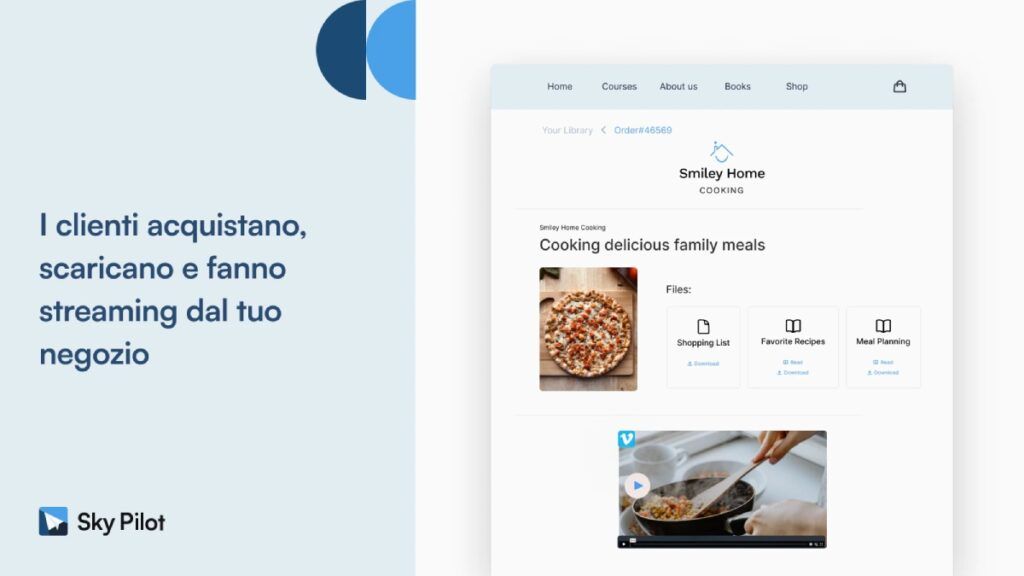 Con Sky Pilot puoi vendere un prodotto digitale nel suo store Shopify