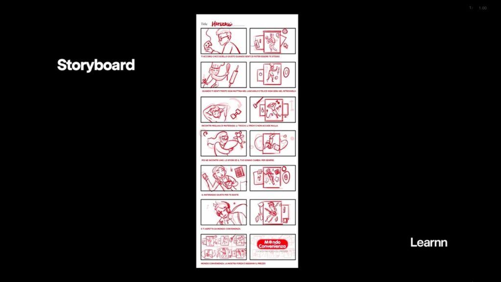 Storyboard dello spot pubblicitario di Mondo Convenienza