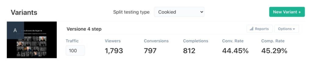 Il tasso di completamento della fase di onboarding su Learnn ha superato il 40%