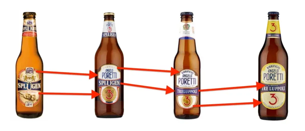 L'etichetta acquista i colori d'orati, come il colore della birra, enfatizza il concetto di tradizione con 