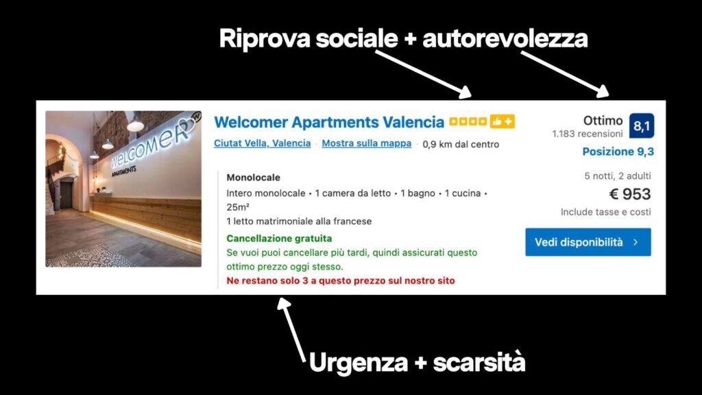 Trigger marketing su Booking.com: riprova sociale, autorevolezza, urgenza e scarsità
