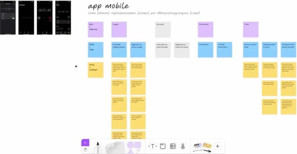 User Story Map dell'app 